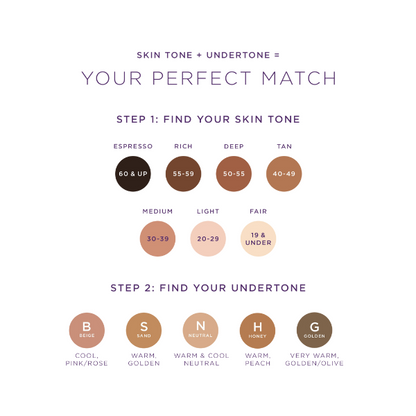 Tarte Shape Tape Concealer